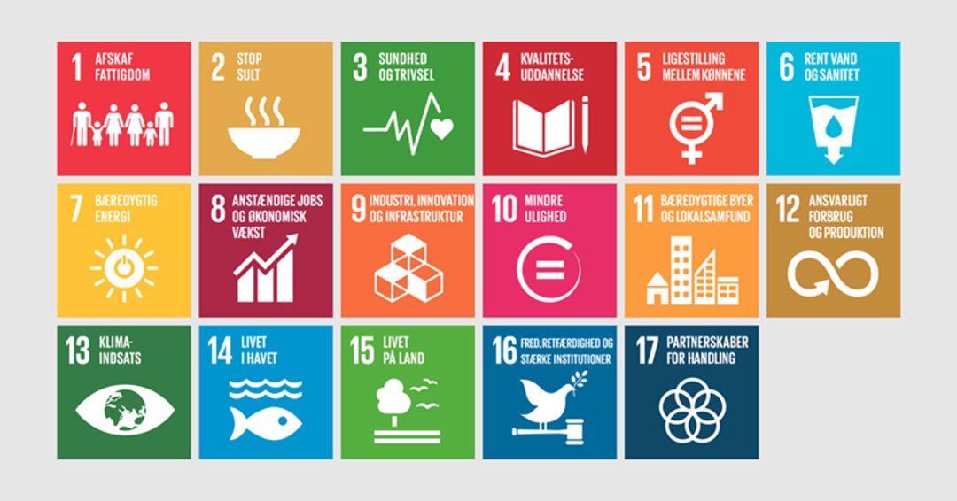 How Troldtekt works with the UN's SDGs